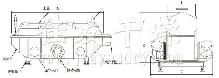 振動流化床干燥機